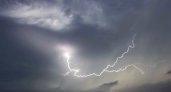МЧС Рязанской области опубликовало метеопредупреждение 20 июля 2022 года