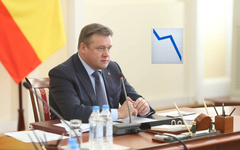 Николай Любимов заметно просел в медиа-рейтинге губернаторов по итогам марта